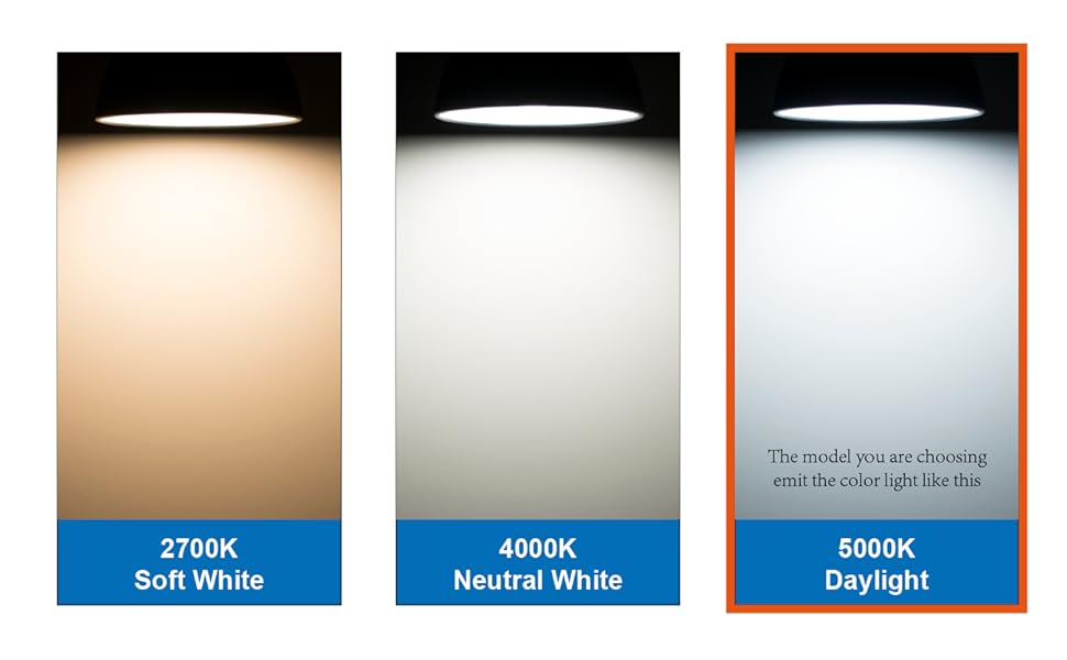Color temperature