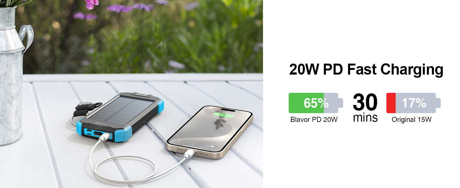 fast charging