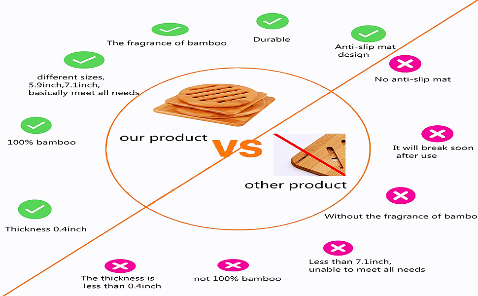 Hot Pads Trivet,Table Solid Bamboo Wood Trivets for Hot Dishes and Pot