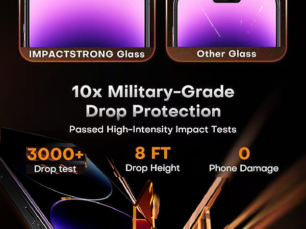 Clear 13 13ProMax 14 14Plus A+