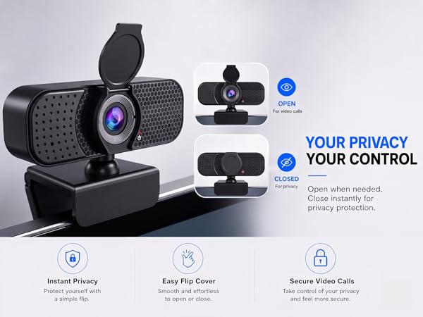 Privacy Design