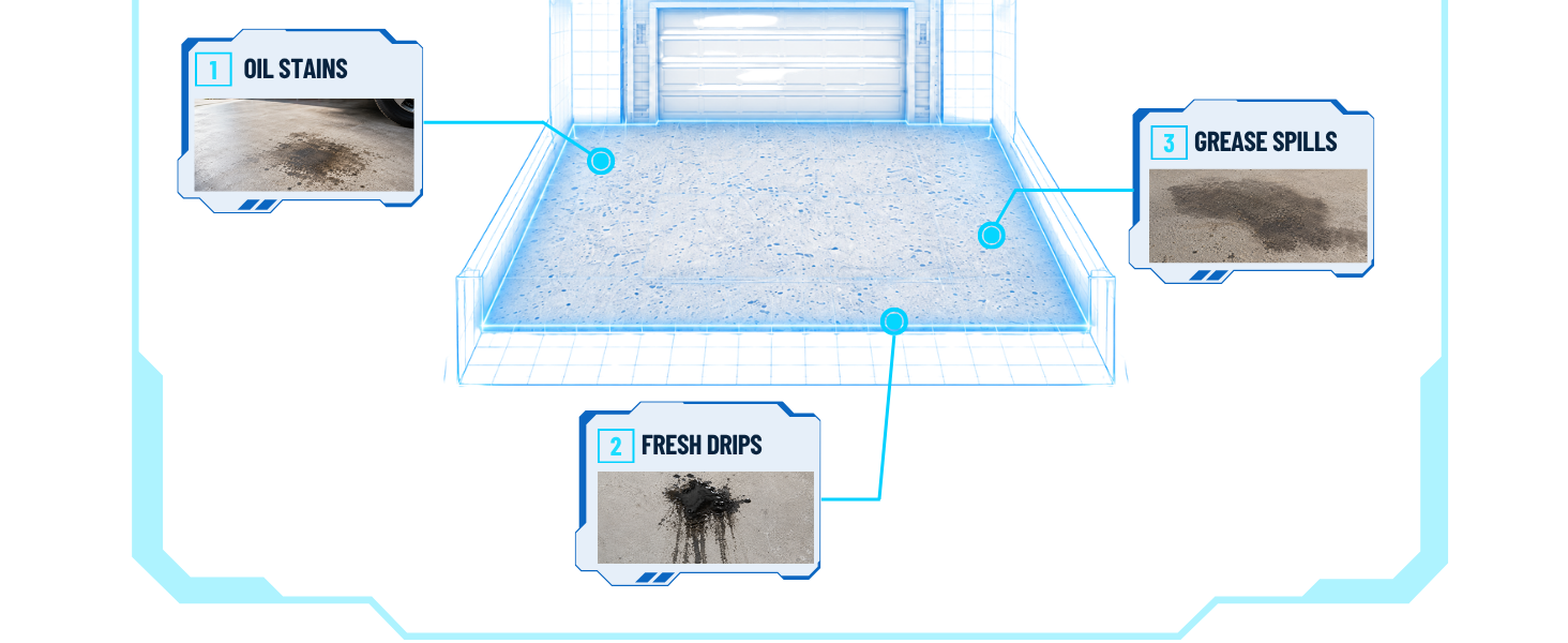 concrete degreaser draws oil stains up and out of the surface