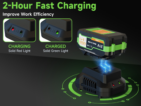 Cordless Leaf Blower