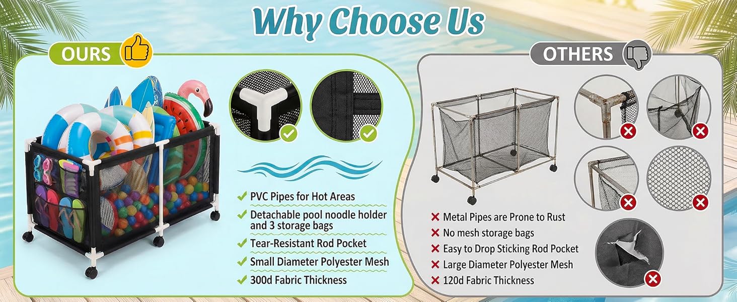 Pool Storage Bin