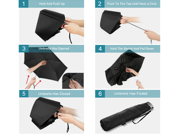 Instructions for Use