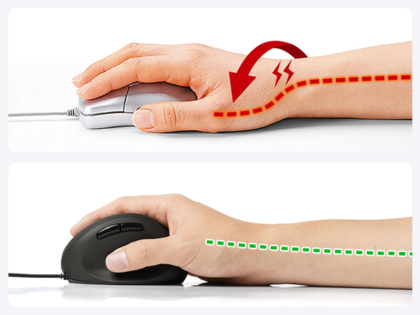 ergonomic computer mouse
