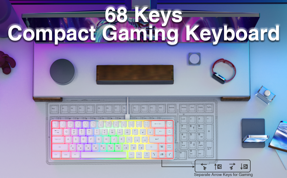 60 percent gaming keyboard small compact keyboard pc game usb keyboard 65% keyboard white