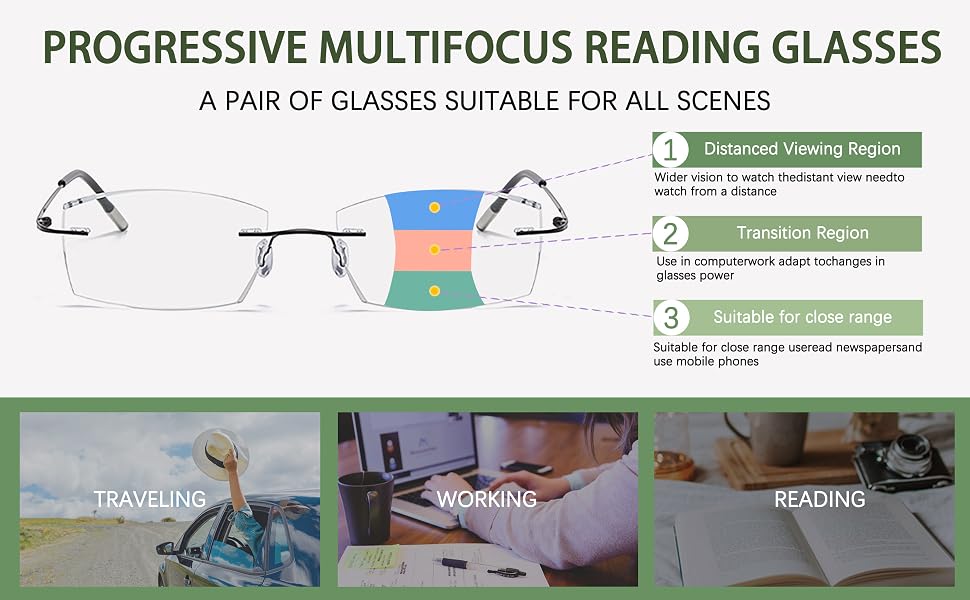 Frameless Progressive Multifocal Reading Glasses Diamond Cut Photochromic Sunglasses