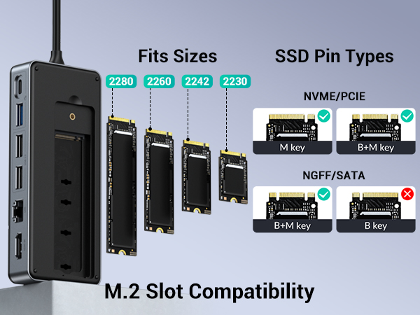 GiGimundo GM28PR usb c hub nvme sdd enclosure with rj45 ethernet 002