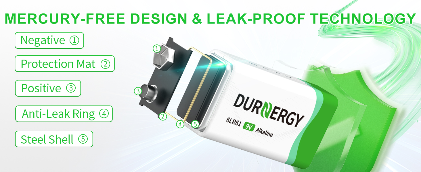 leak-proof