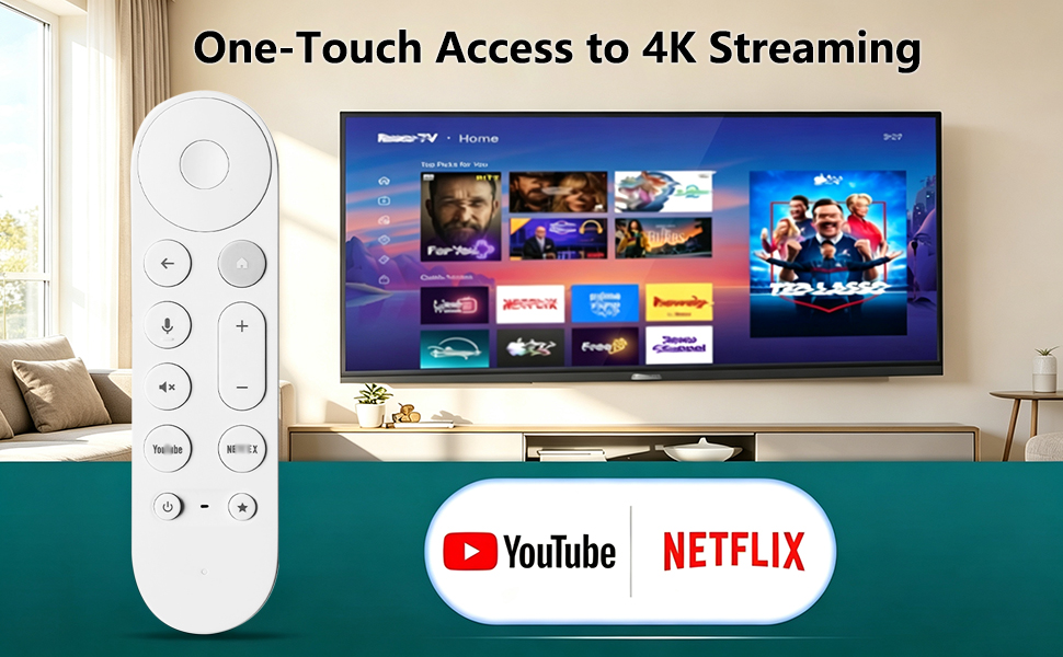 GY3LE Voice Remote Control Replacement Compatible with Google-Chromecast-TV
