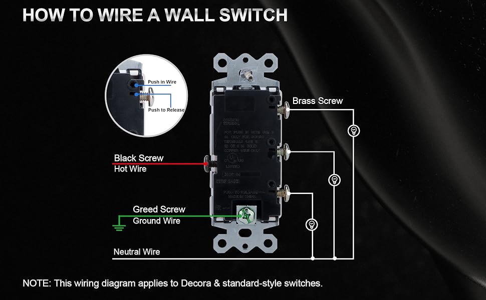 light switch
