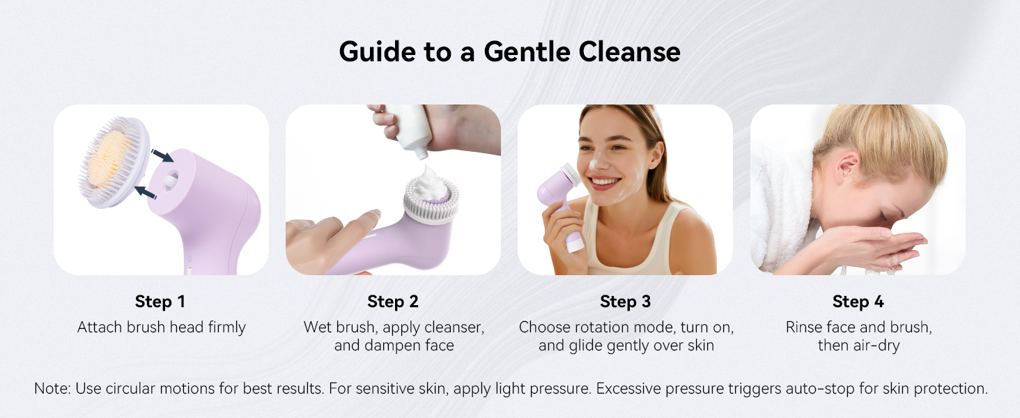 User Guidance