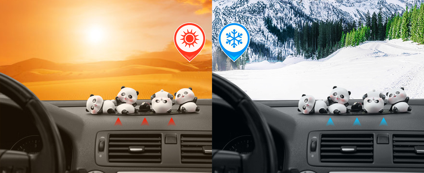 Temperature Resistant