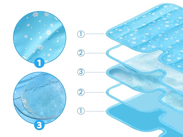 baby cooling pad for car seat