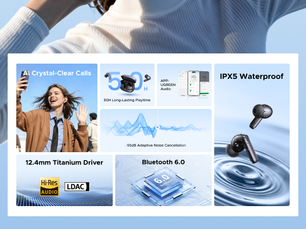 Wireless Earbuds Adaptive Active Noise Cancelling