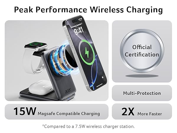 Acer Magnetic Wireless Charger, 3 in 1 Wireless Charging Station