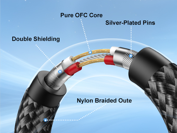 Oxygen-Free Copper