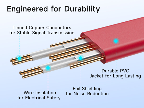 sata 3 cable compatible with ssds, hdds, and optical drives for custom pc builds