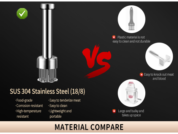 stainless steel meat tenderizer