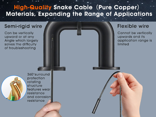 pipe inspection camera