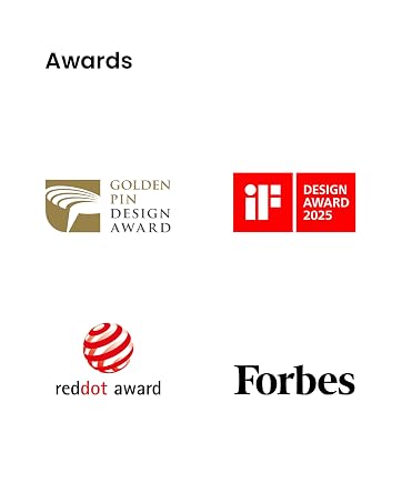 awards