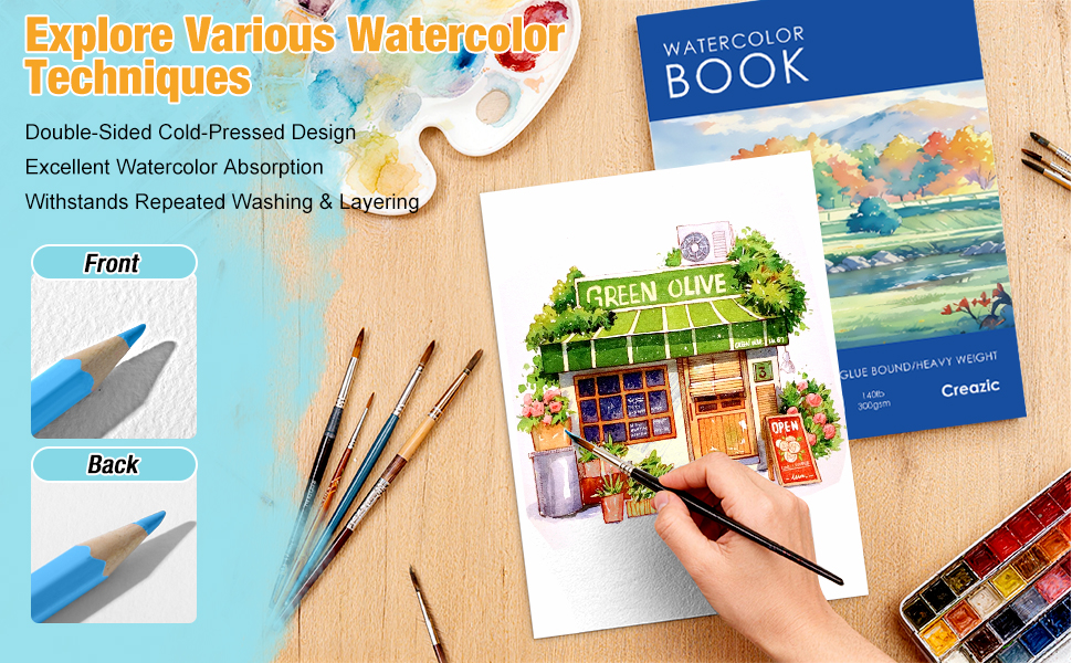 Explore Various Watercolor Techniaues