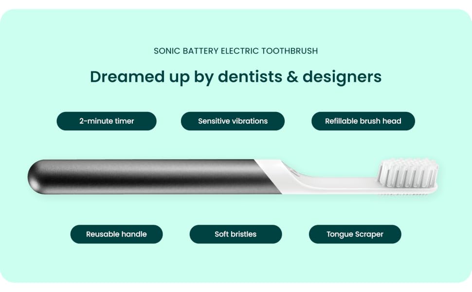 Dreamed up by dentists & designers