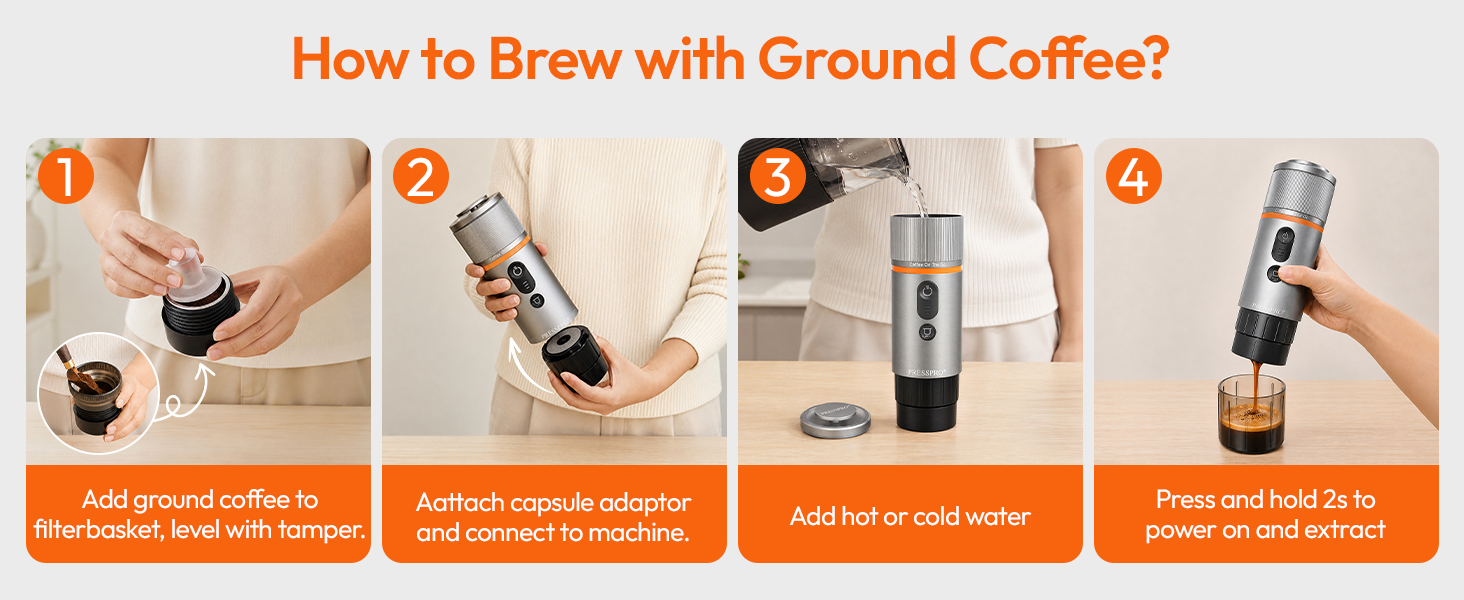 HOW TO BREW WITH GROUND COFFEE