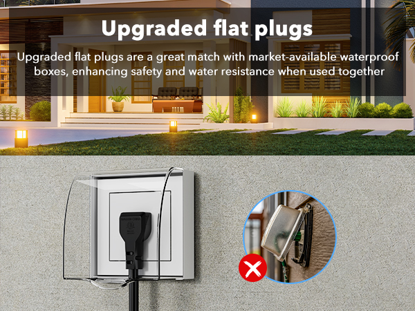 Waterproof outdoor plug