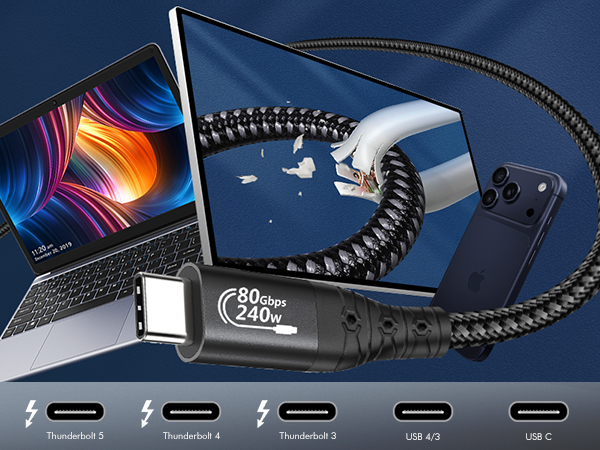 Thunderbolt 5/4/3 and USB 4/3/C