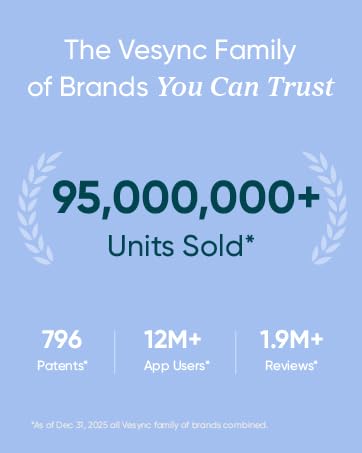 the brand you can trust