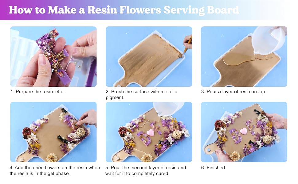 letsresin resin tray molds,resin molds,silicone molds,epoxy resin molds