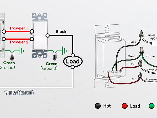 3 way switch dimmer