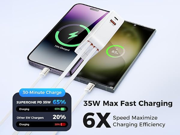 retractable wall charger usb c