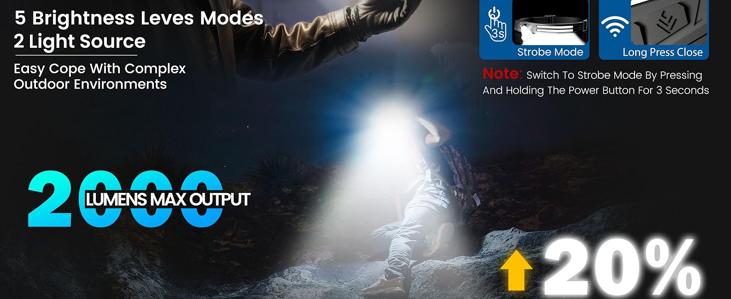 headlamp