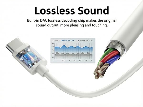 USB C Headphones for iPhone 17