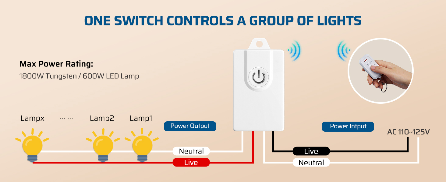 WIRELESS LIGHT SWITCH