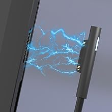 surface 127W charger