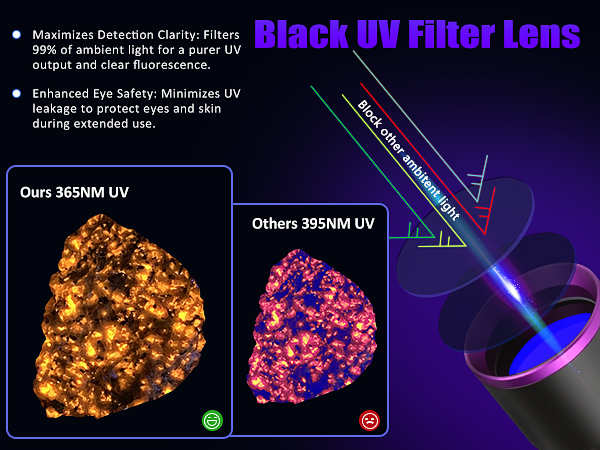 blacklight
