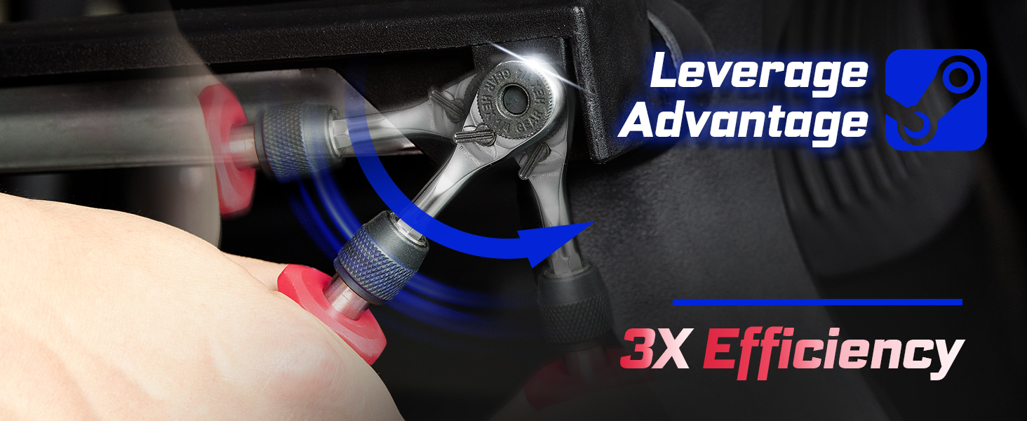 Leverage advantage
