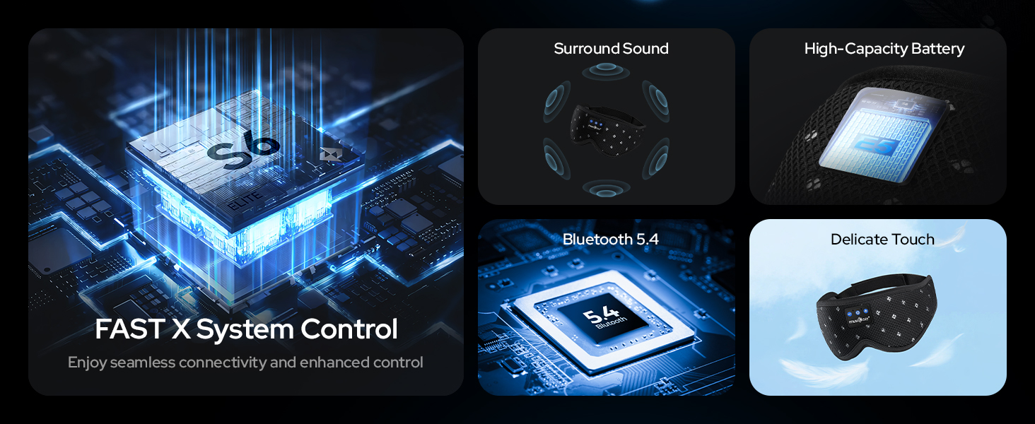 Sleep headphones Bluetooth Mesh Mask