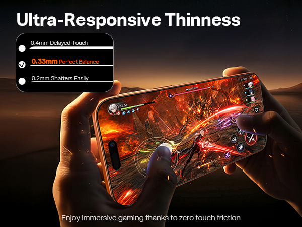 Ultra-Responsive Thinness