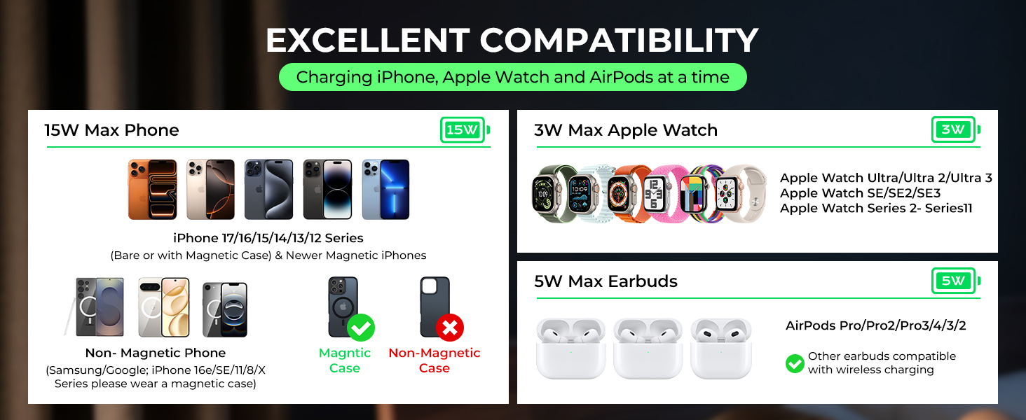 iphone 17 pro max charger