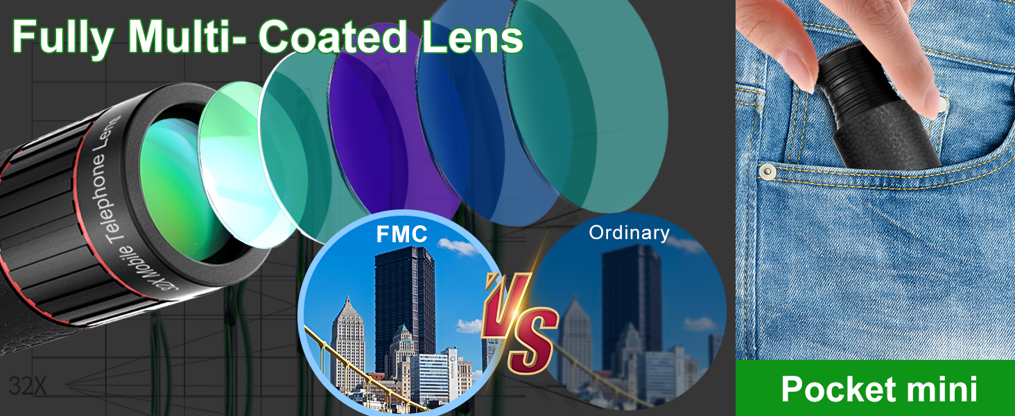 FMC lens