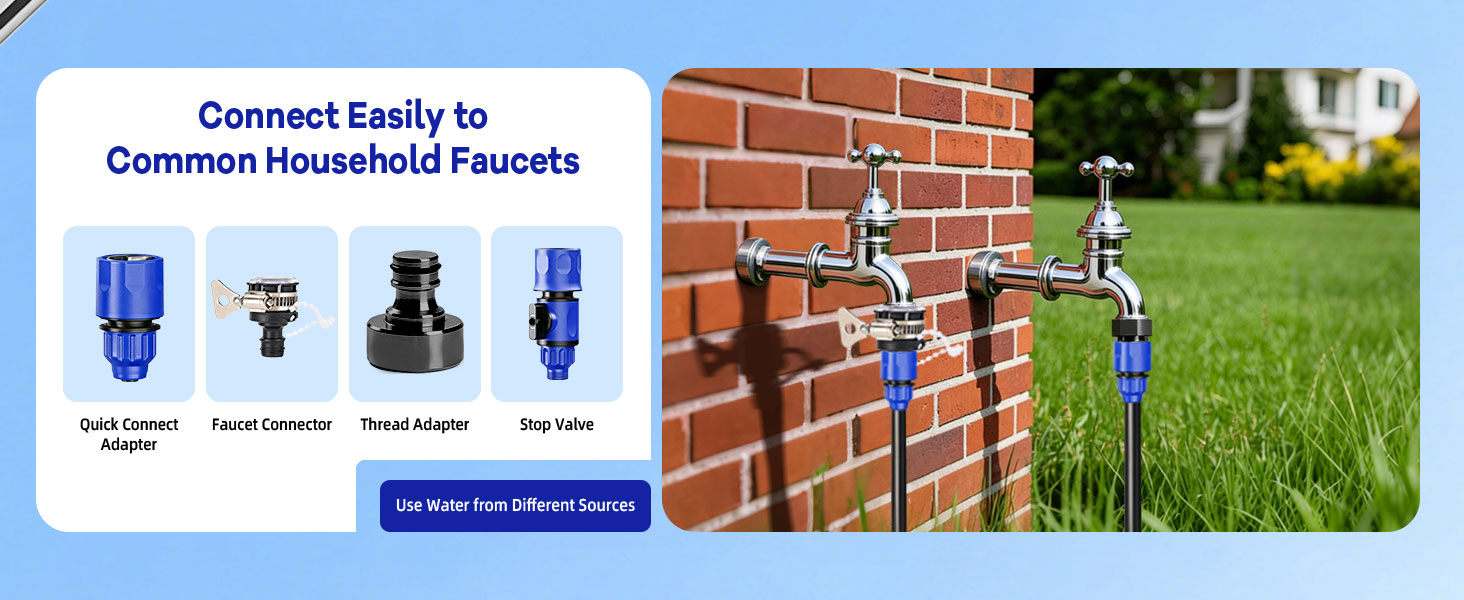 Use water from different sources