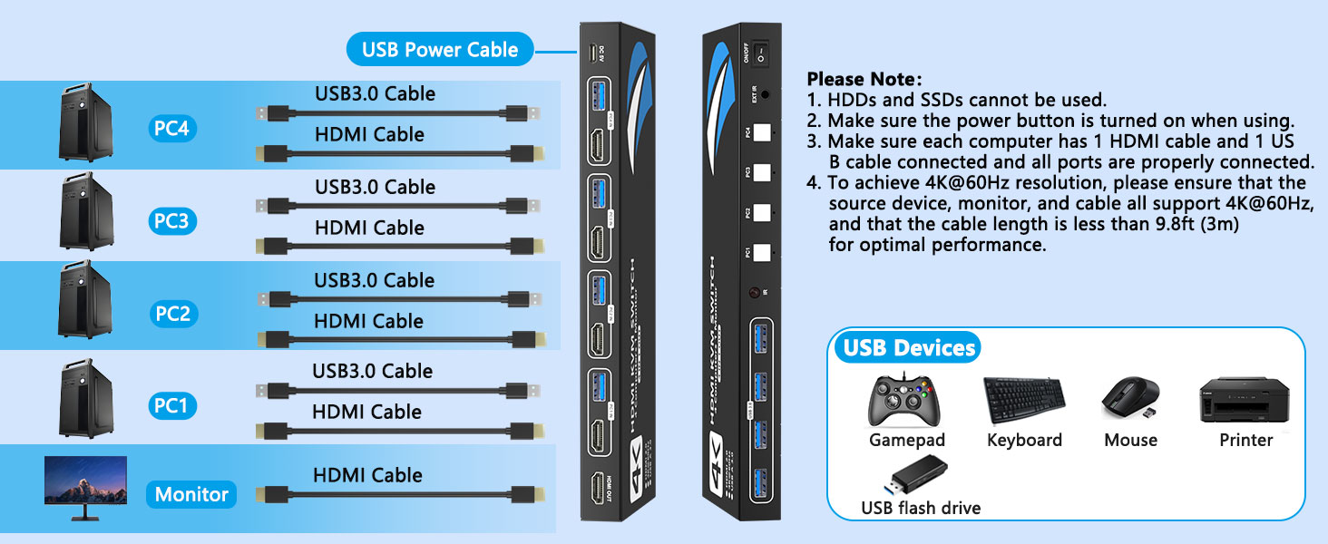 usb switch