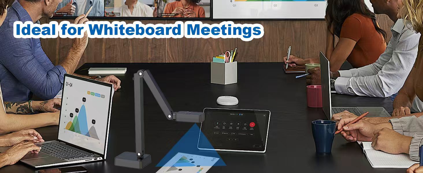 hdmi document camera