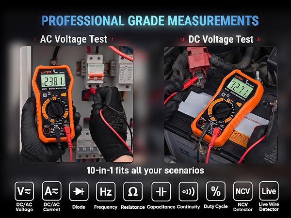 Circuit Breaker Finder Kit
