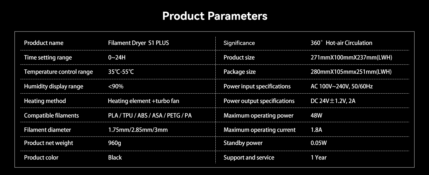 SUNLU Filament Dryer Box S1 PLUS Black -Product Parameters